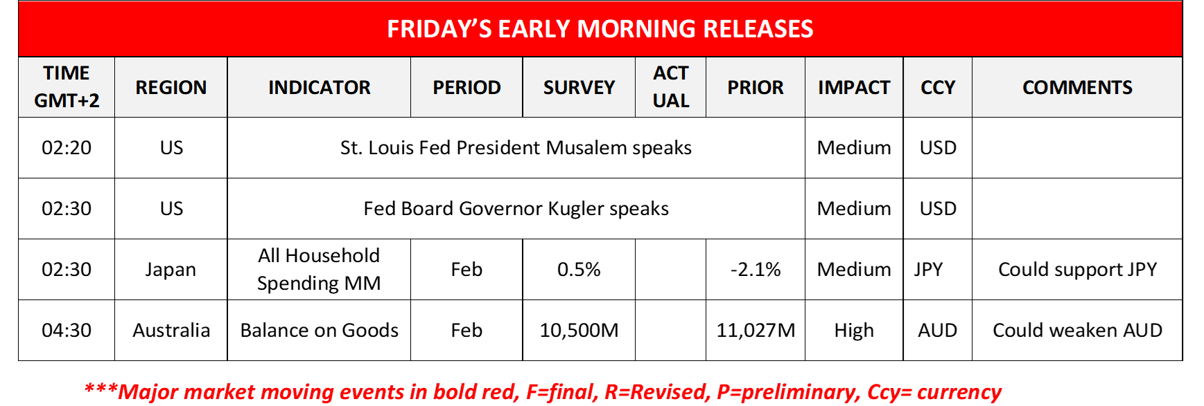 morning-releases-04-04-2024