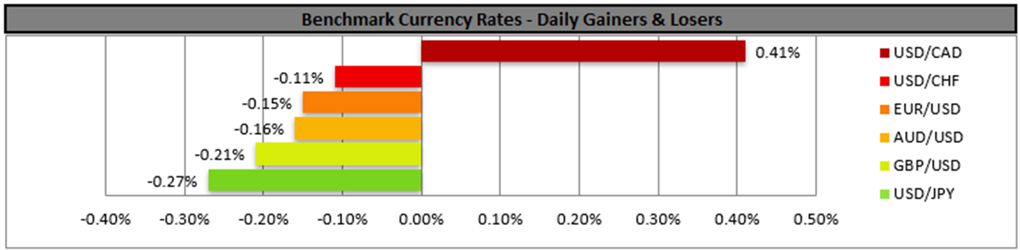 benchmark-05-04-2024
