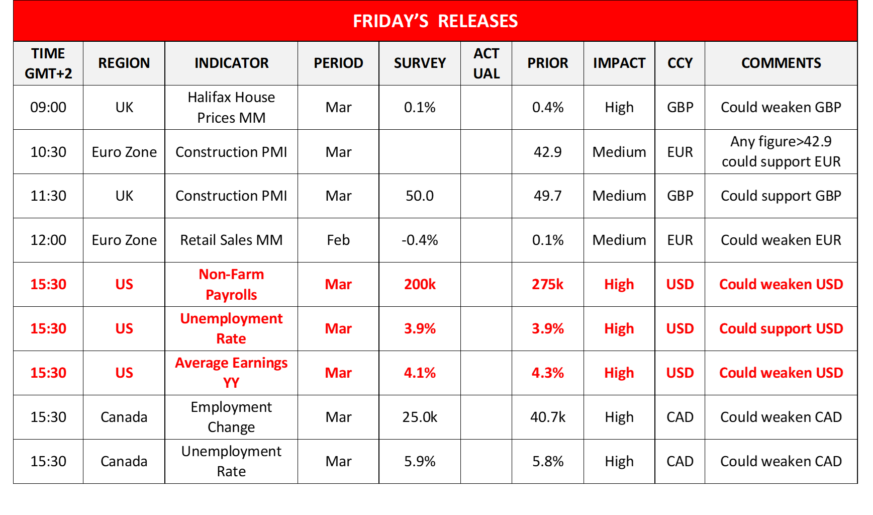 morning-releases-05-04-2024