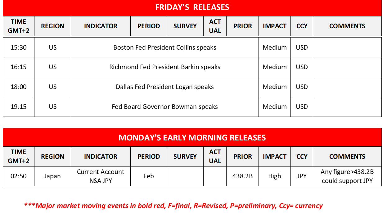morning-releases-05-04-2024