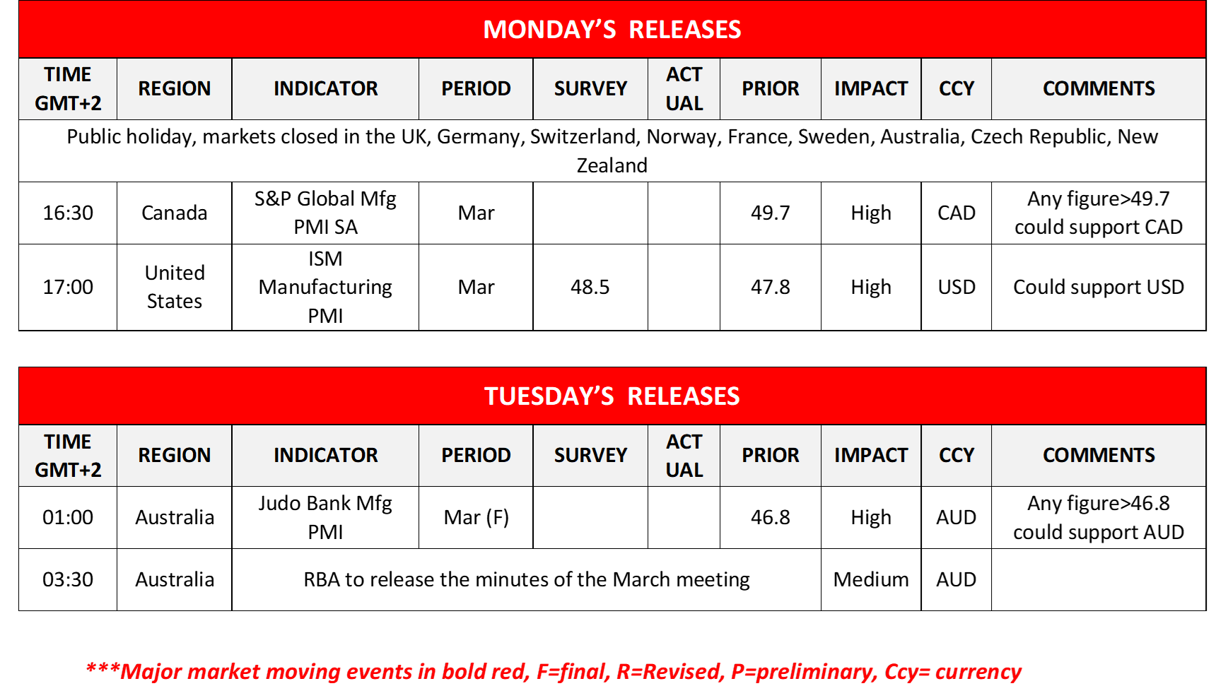 morning-releases-01-04-2024