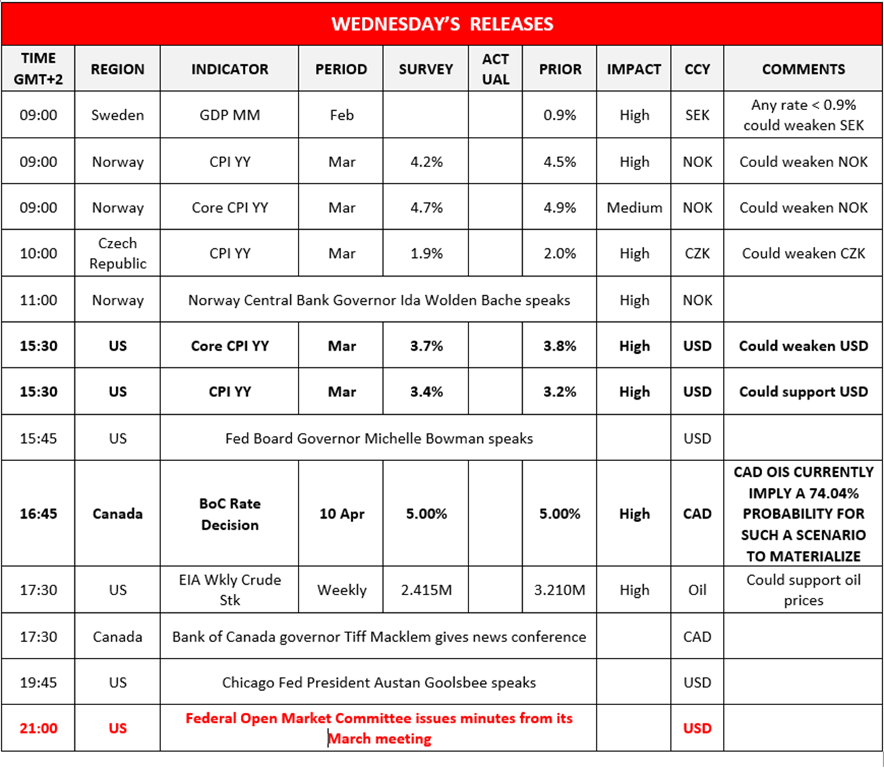 morning-releases-10-04-2024