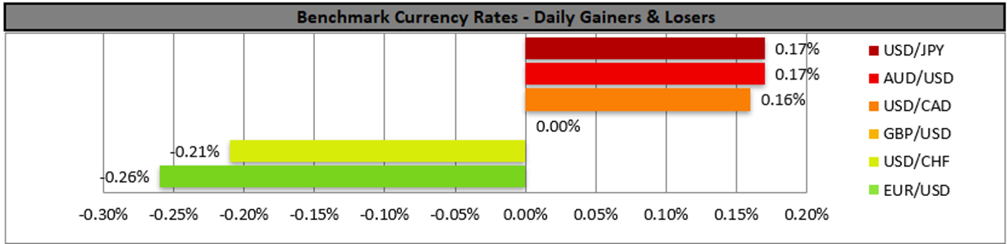benchmark-12-04-2024