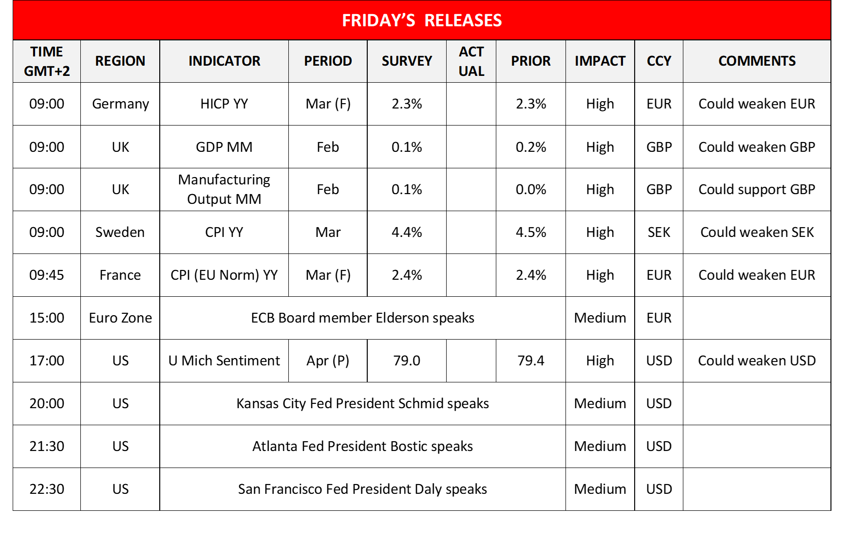morning-releases-12-04-2024