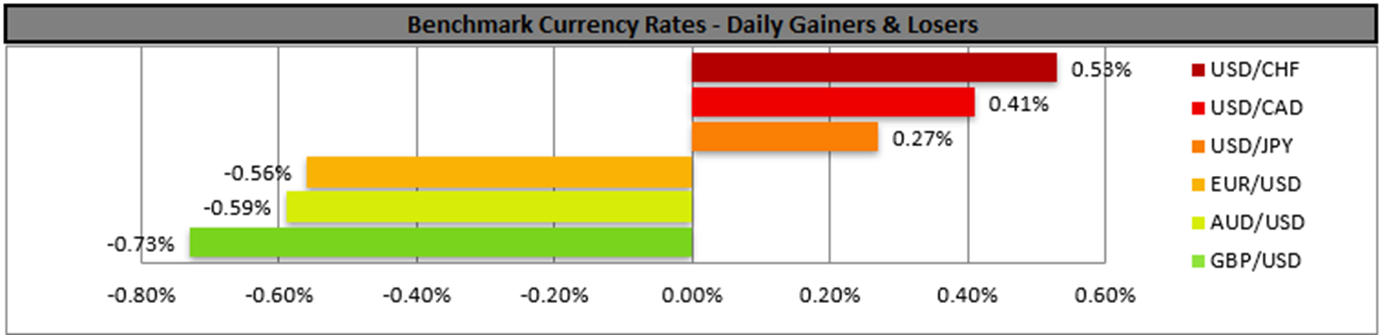 benchmark-02-04-2024
