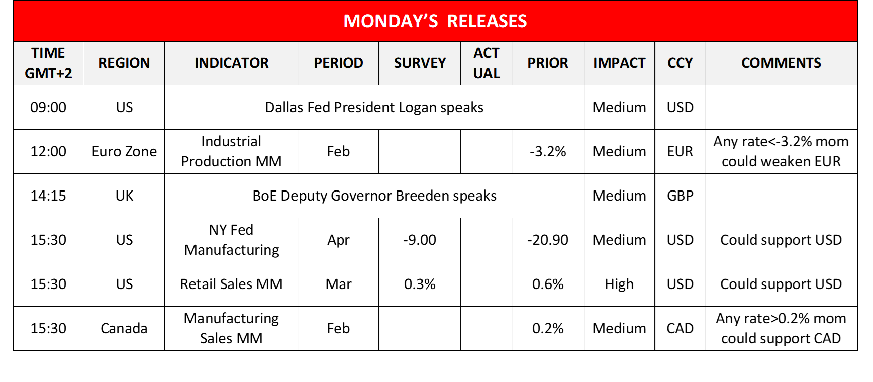 morning-releases-15-04-2024