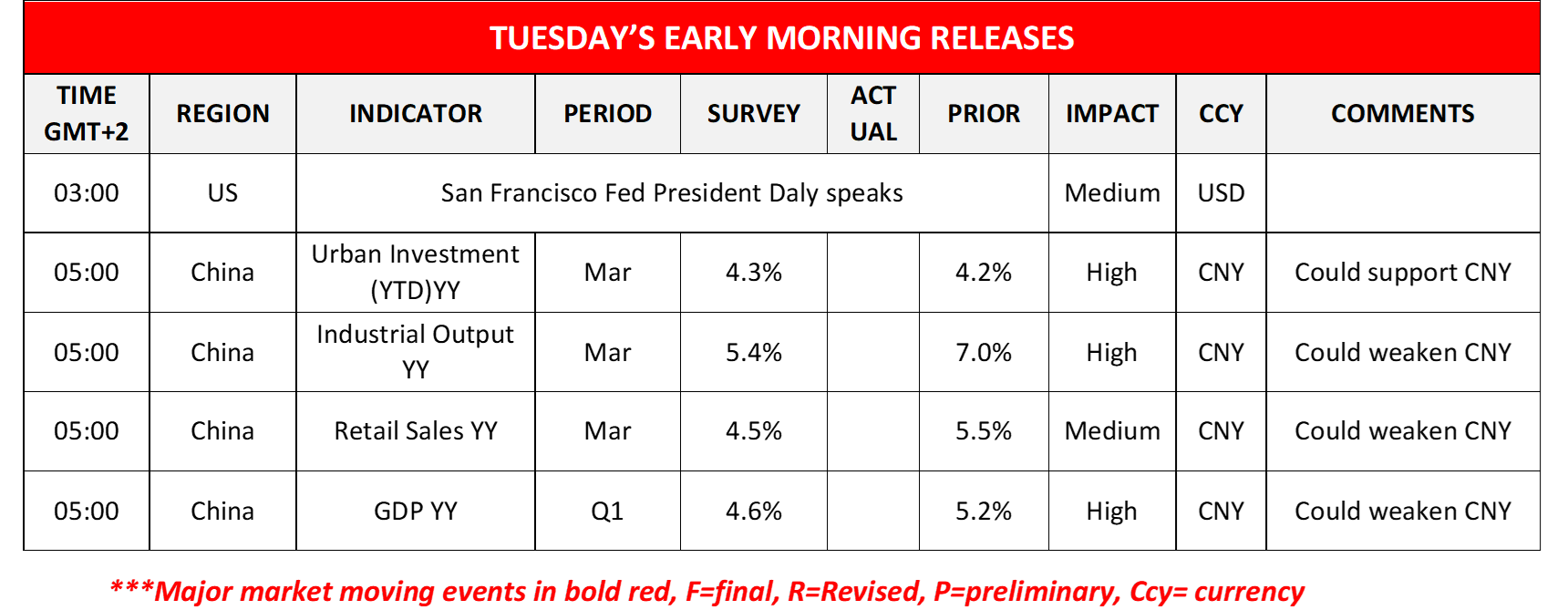 morning-releases-15-04-2024