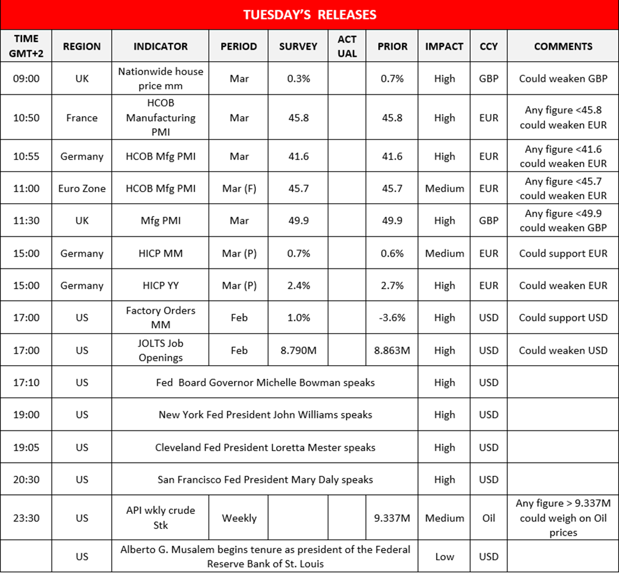 morning-releases-02-04-2024