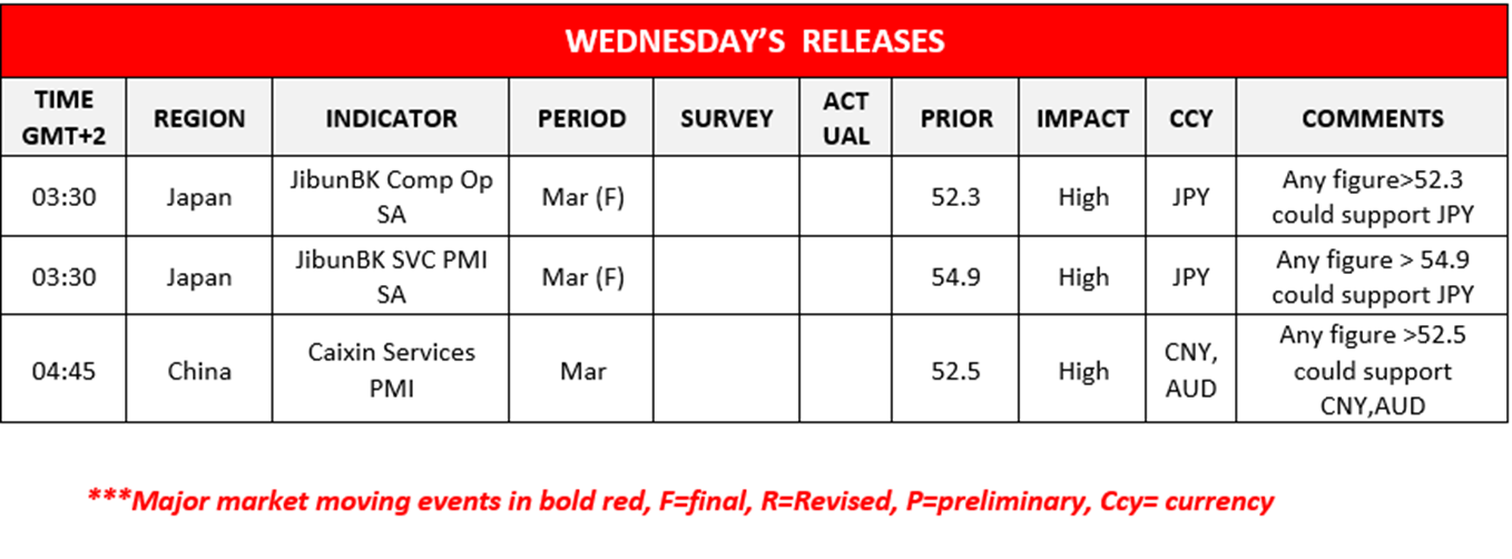 morning-releases-02-04-2024
