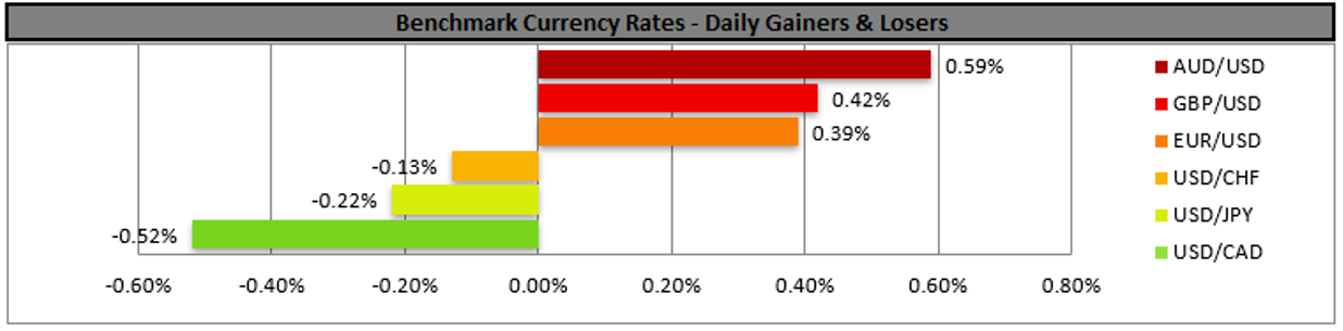 benchmark-22-05-2024