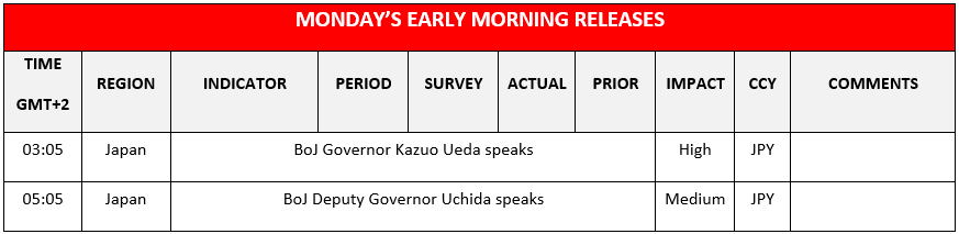 morning-releases-22-05-2024