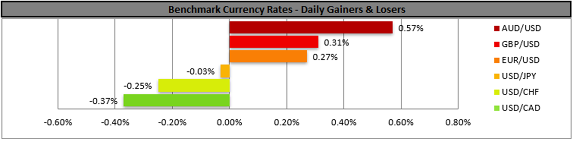 benchmark-28-05-2024