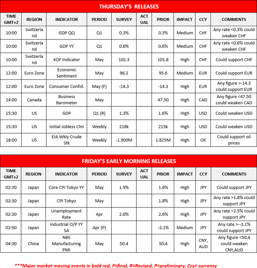 morning-releases-30-05-2024