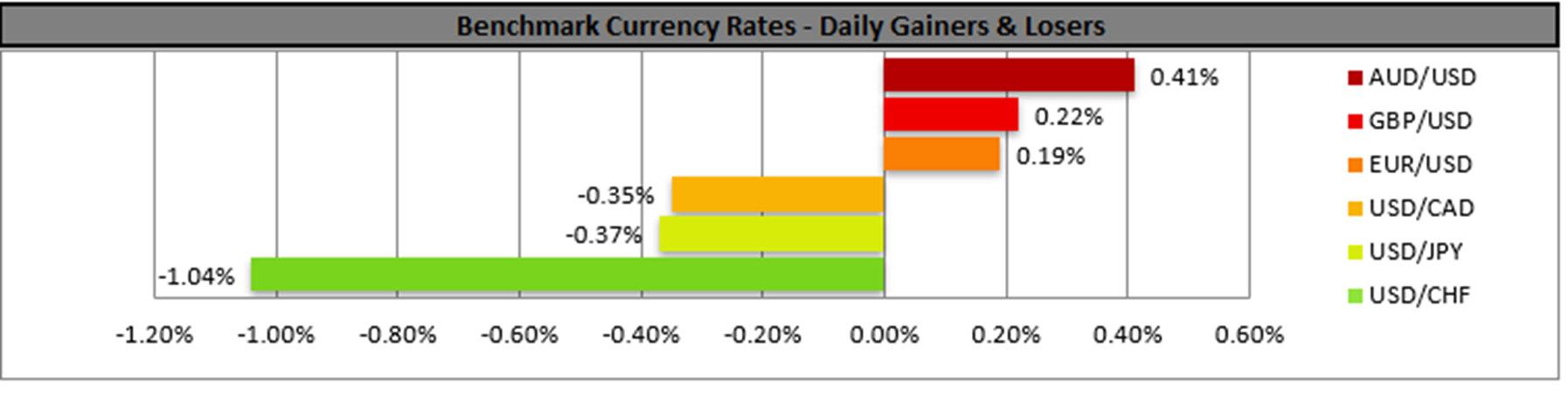 benchmark-31-05-2024
