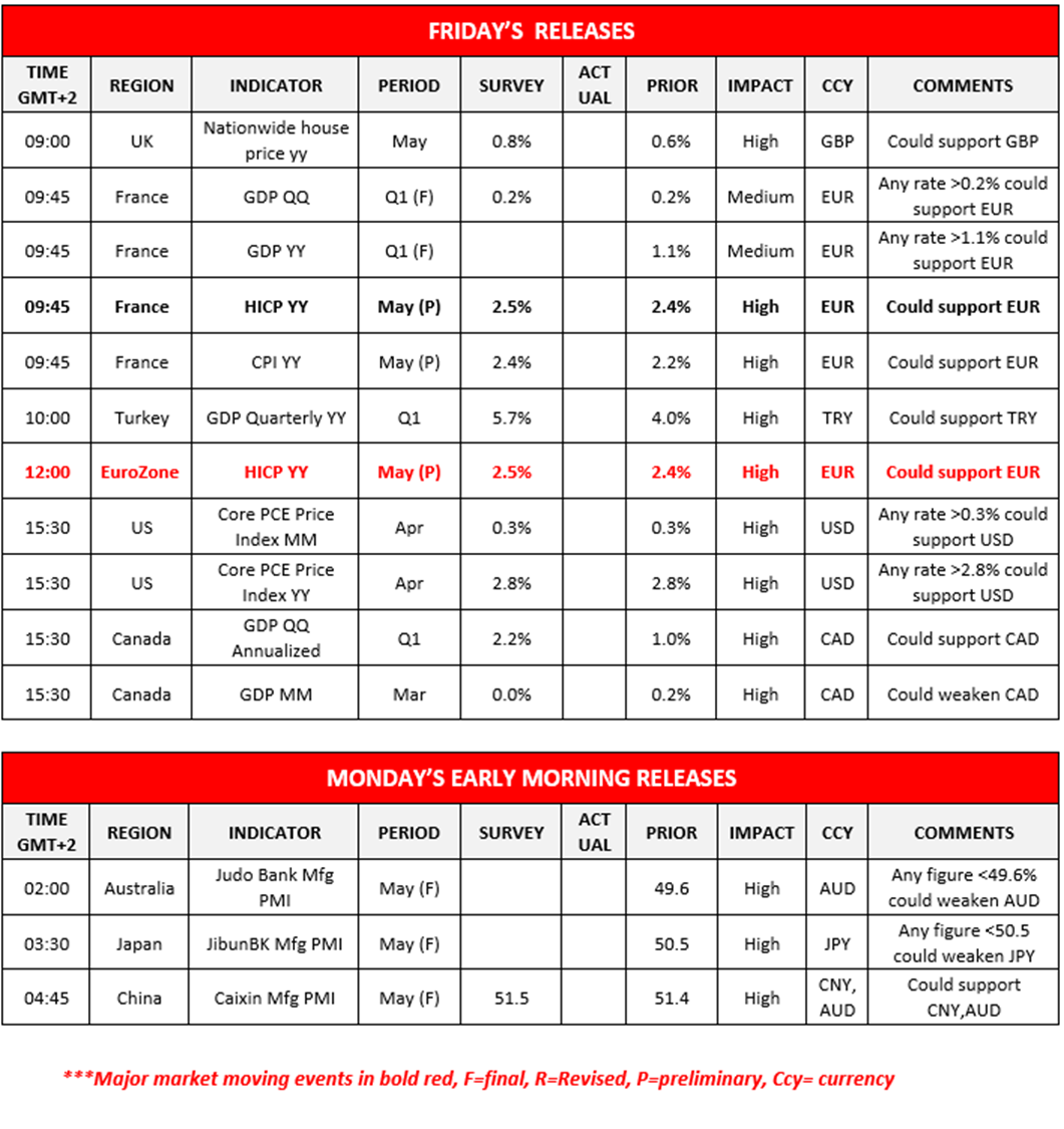 morning-releases-31-05-2024