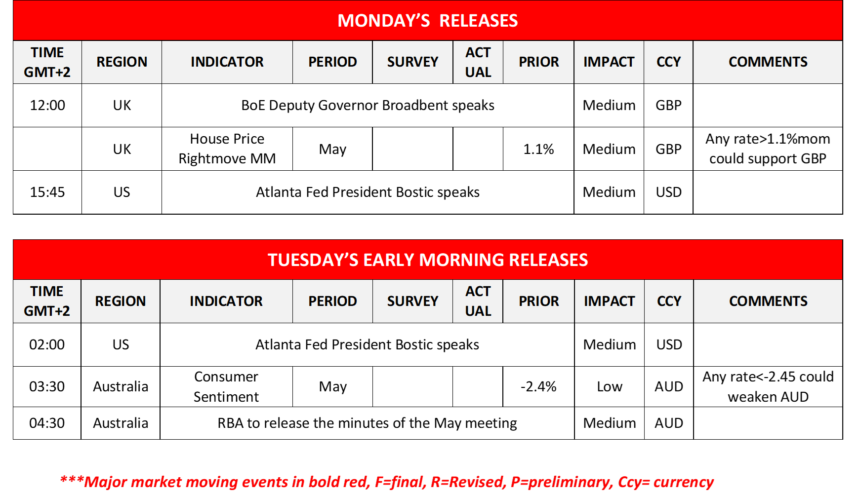 morning-releases-20-05-2024
