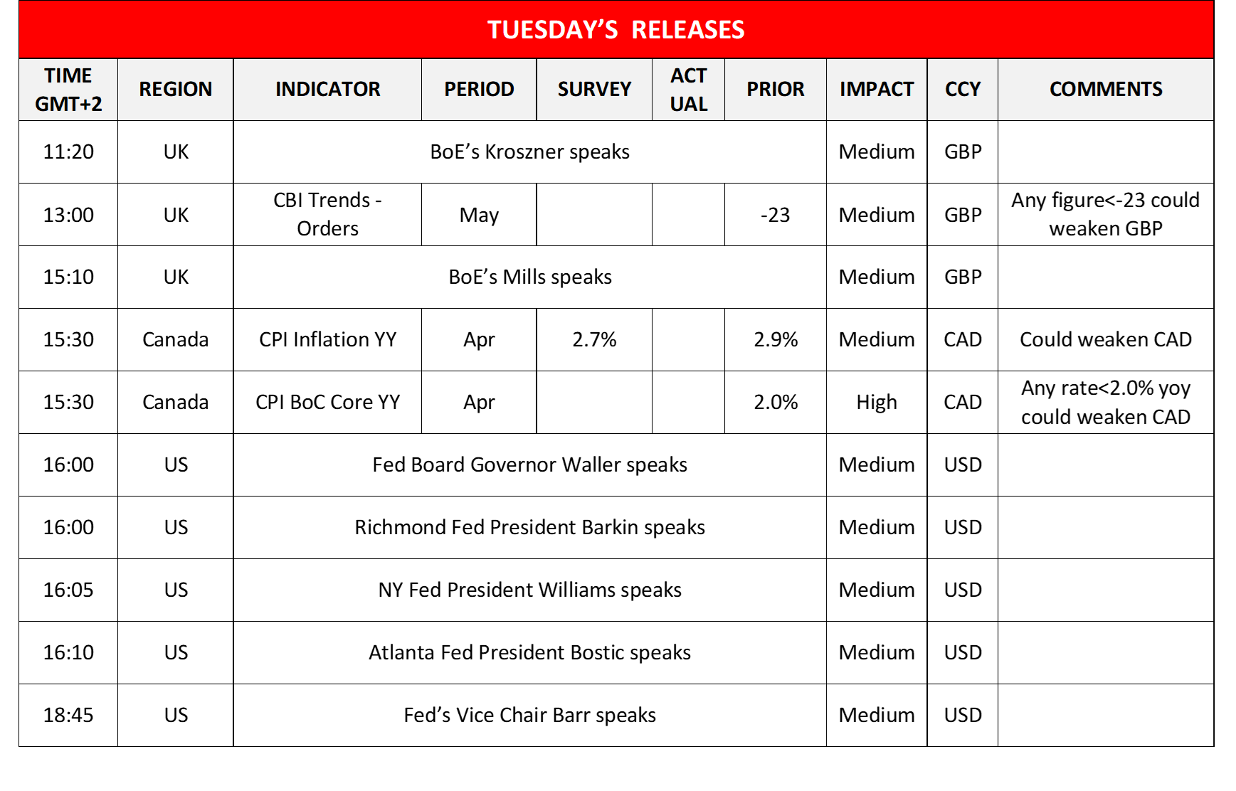 morning-releases-21-05-2024