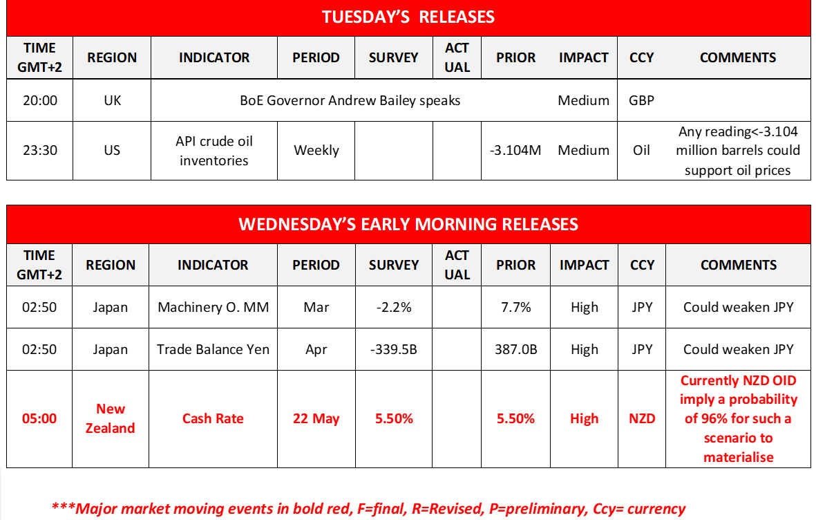 morning-releases-21-05-2024