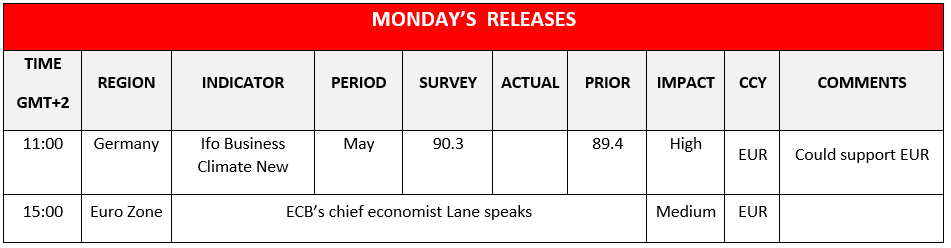 morning-releases-22-05-2024