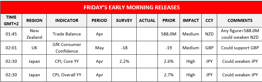 morning-releases-22-05-2024