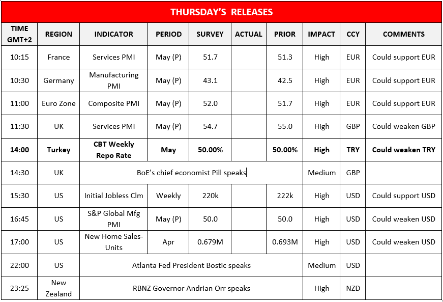 morning-releases-22-05-2024