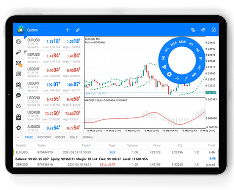 descarga mt4 en android y empieza a operar desde 0.0 pips