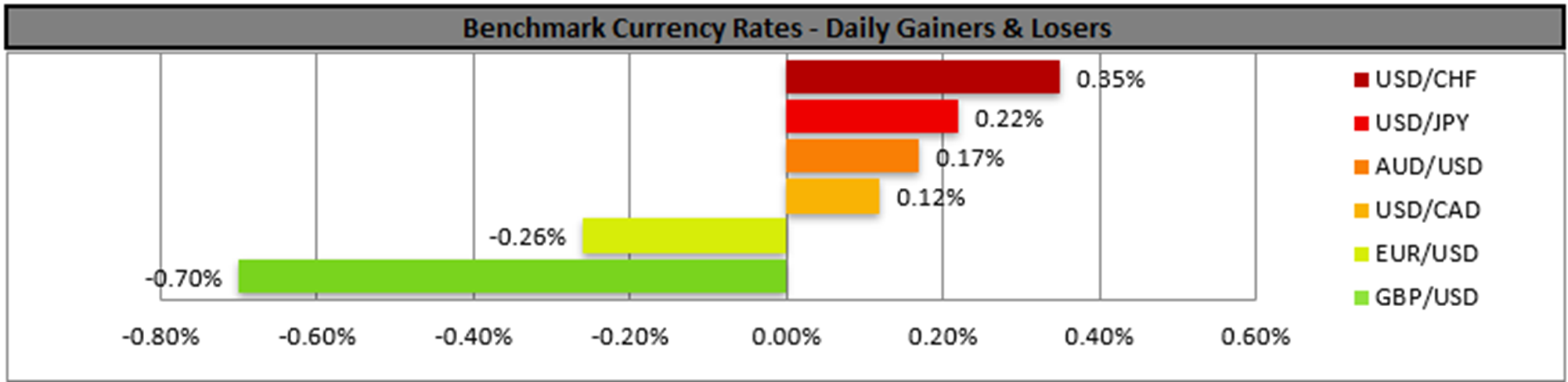 benchmark-25-06-2024