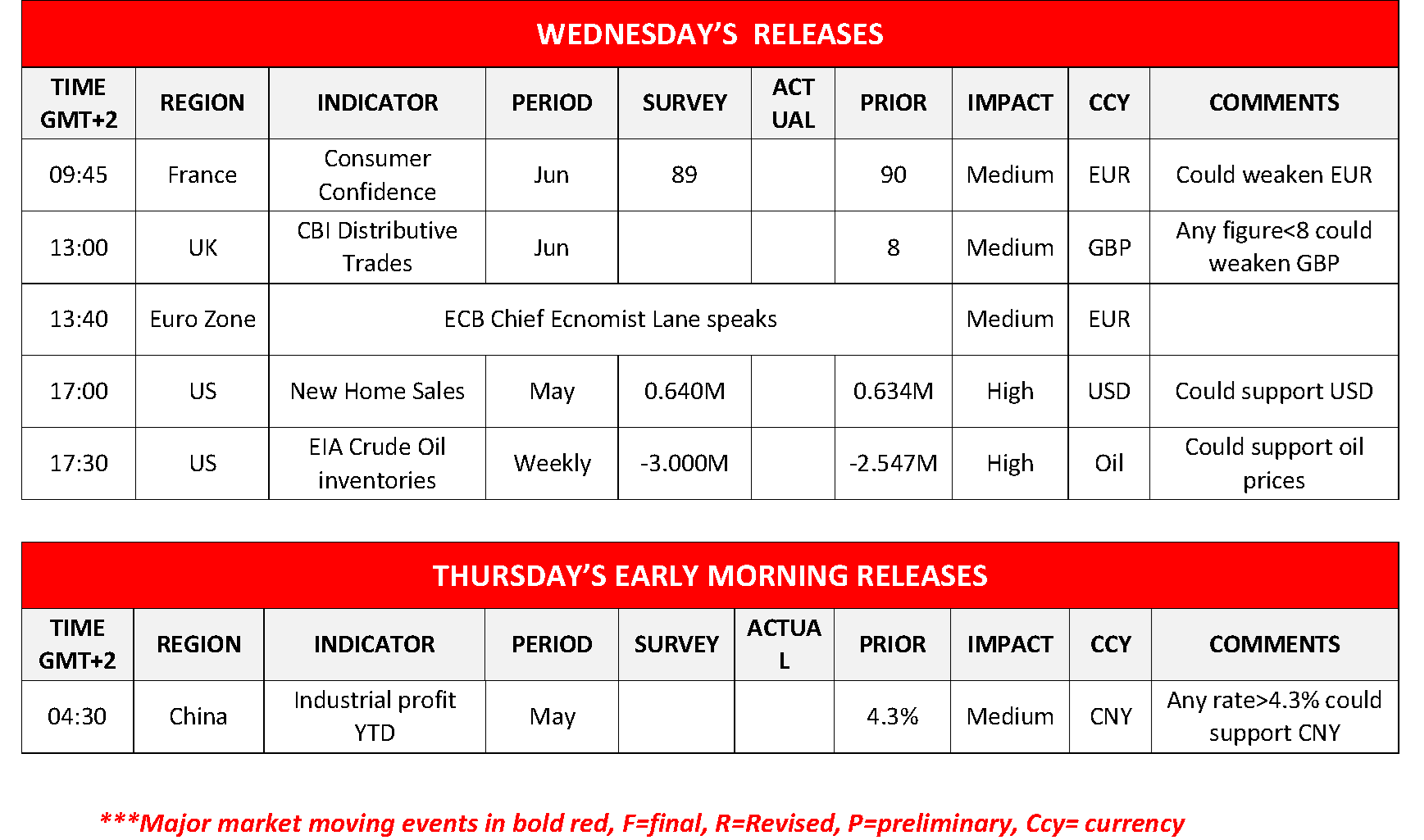 morning-releases-26-06-2024