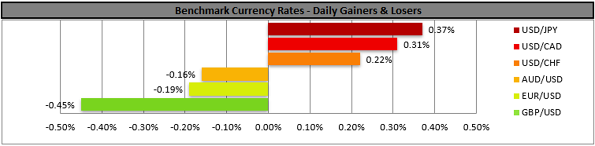 benchmark-27-06-2024