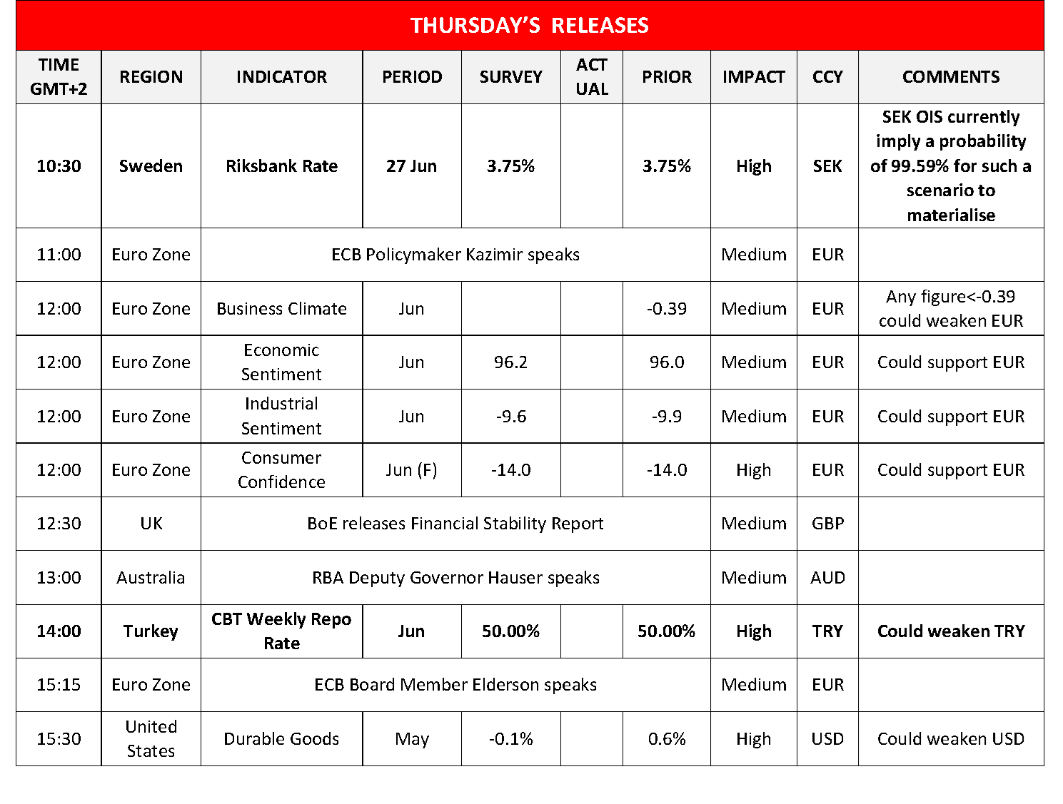 morning-releases-27-06-2024