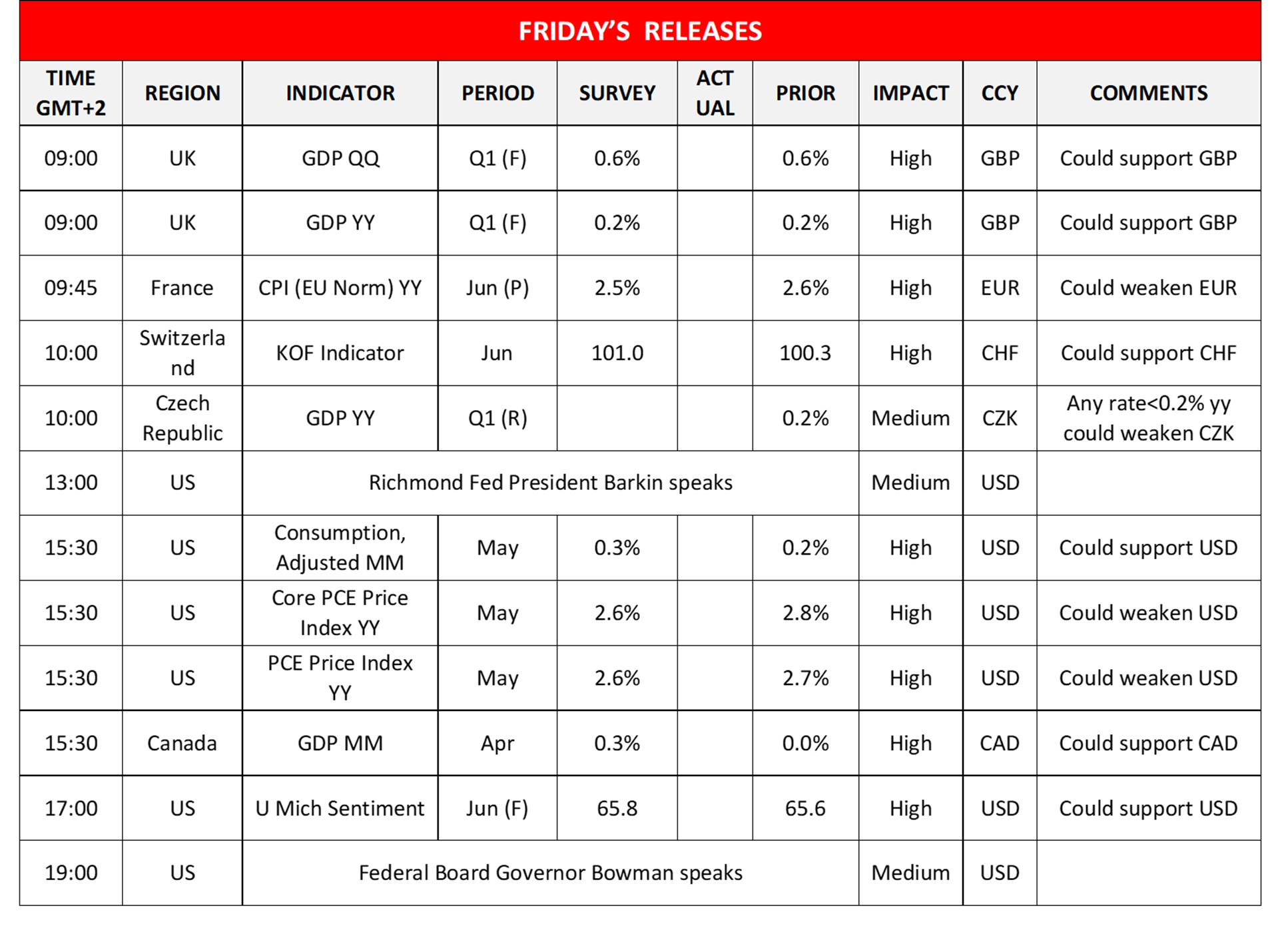 morning-releases-28-06-2024