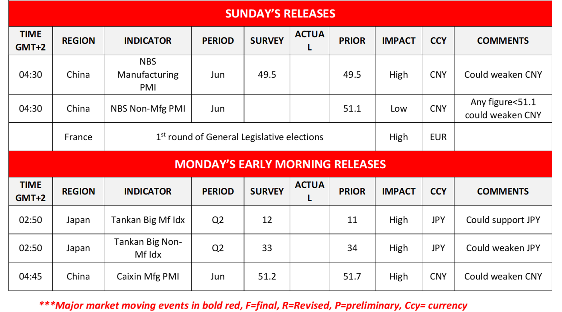 morning-releases-28-06-2024