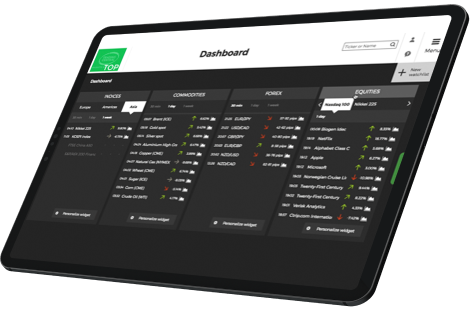 empiece a operar en el ipad y acceda al análisis técnico de trading central