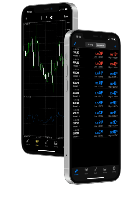 Aplicação de negociação Forex para iPhone: Uma aplicação móvel que apresenta um índice da carteira de transacções para uma negociação forex eficiente.