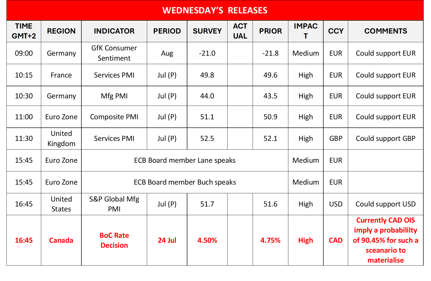 morning-releases-24-07-2024