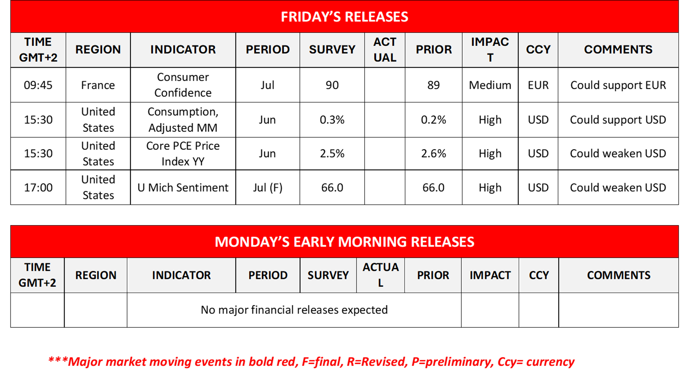 morning-releases-26-07-2024