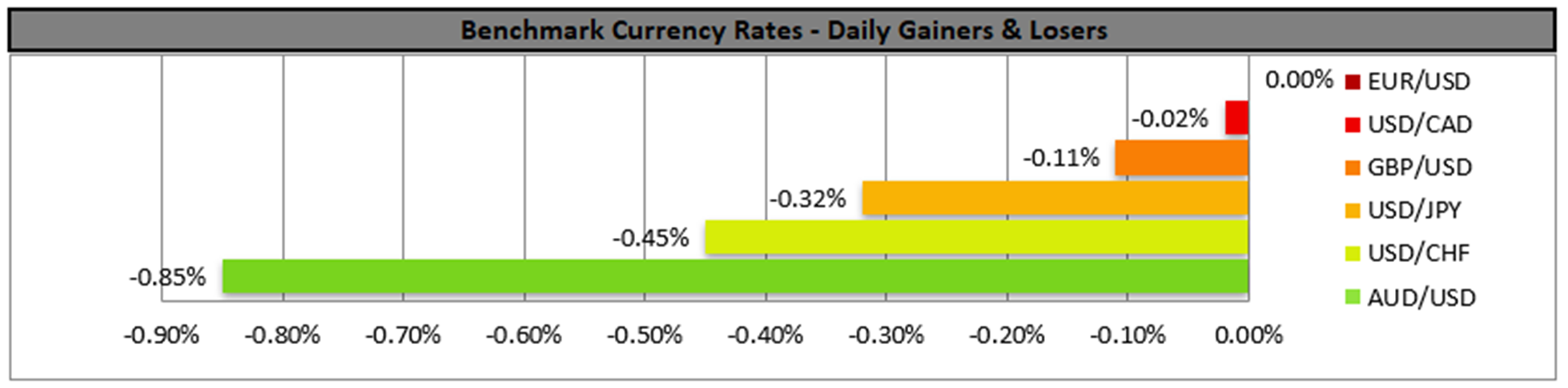 benchmark-31-07-2024