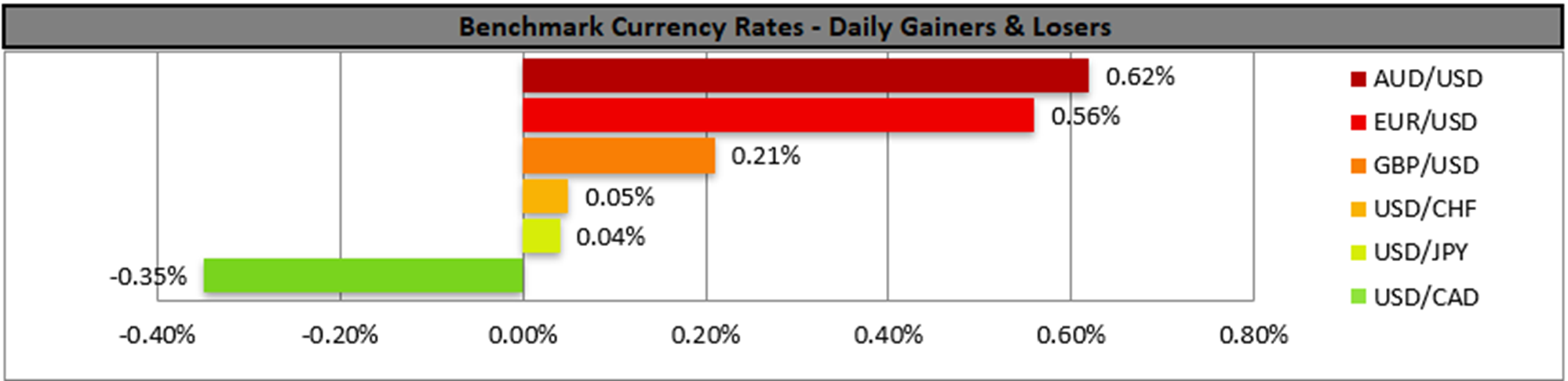 benchmark-01-07-2024
