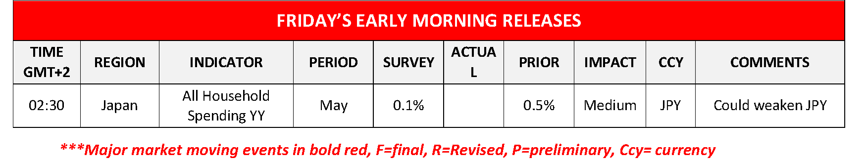 morning-releases-04-07-2024