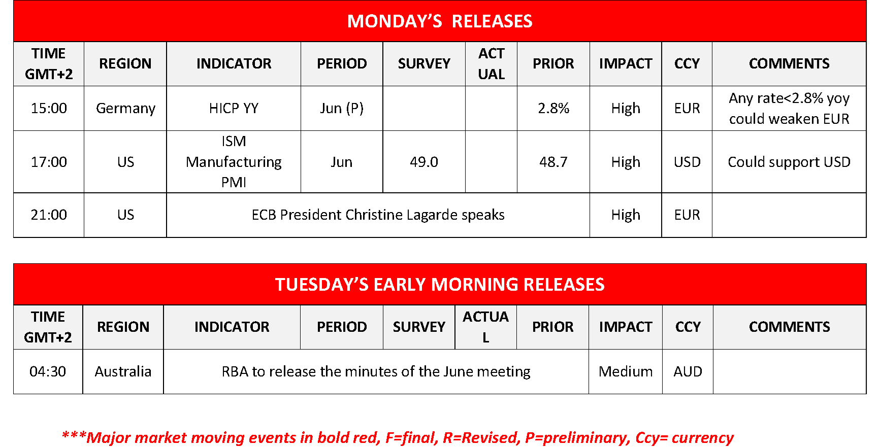 morning-releases-01-07-2024