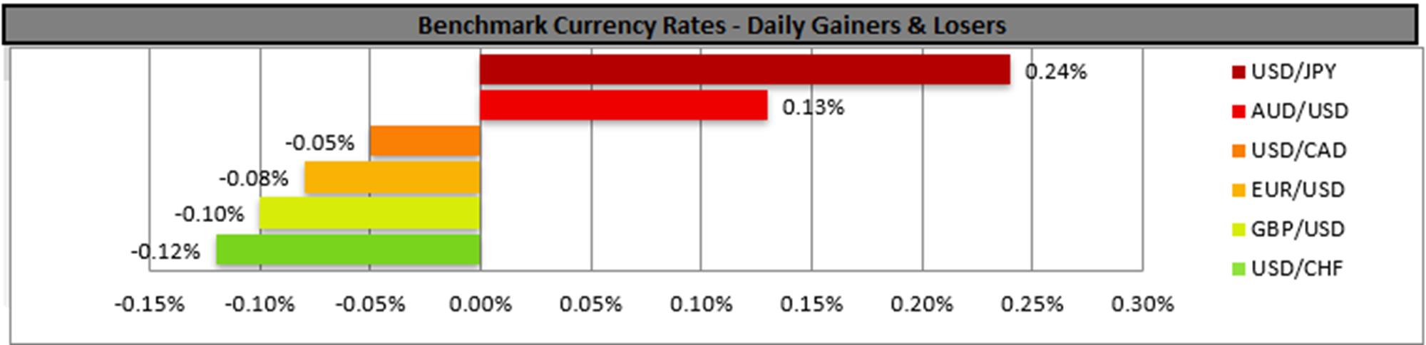 benchmark-11-07-2024