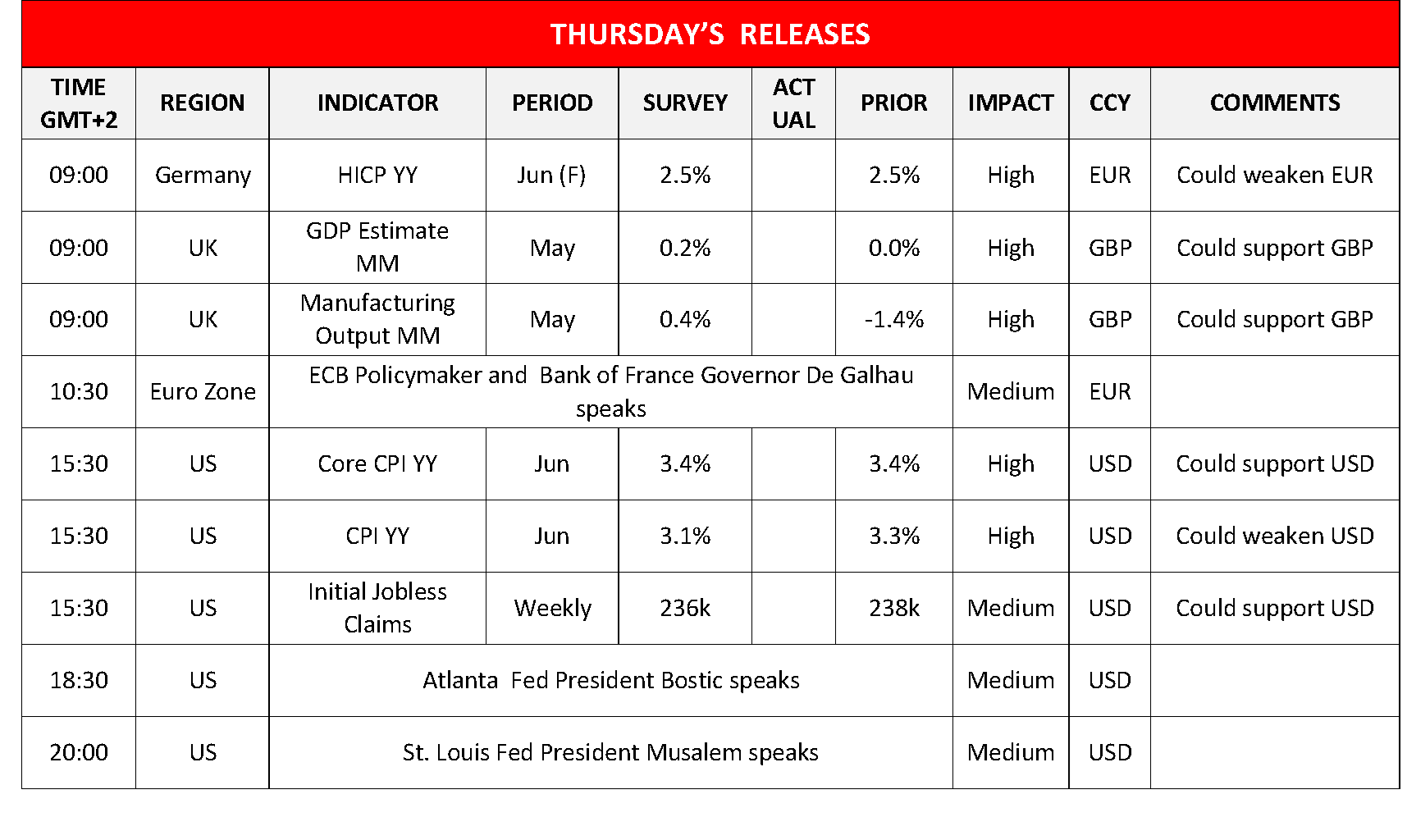 morning-releases-11-07-2024