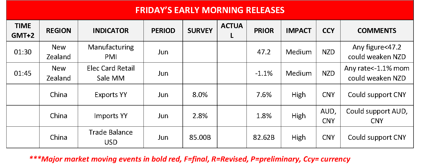 morning-releases-11-07-2024