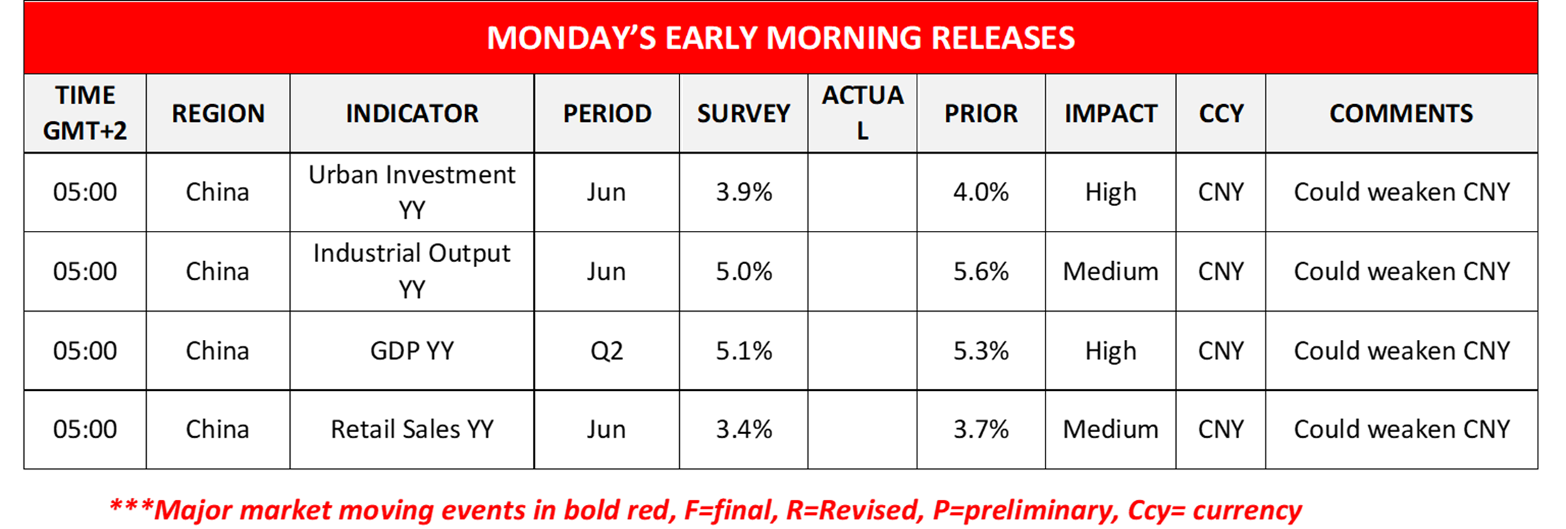 morning-releases-12-07-2024
