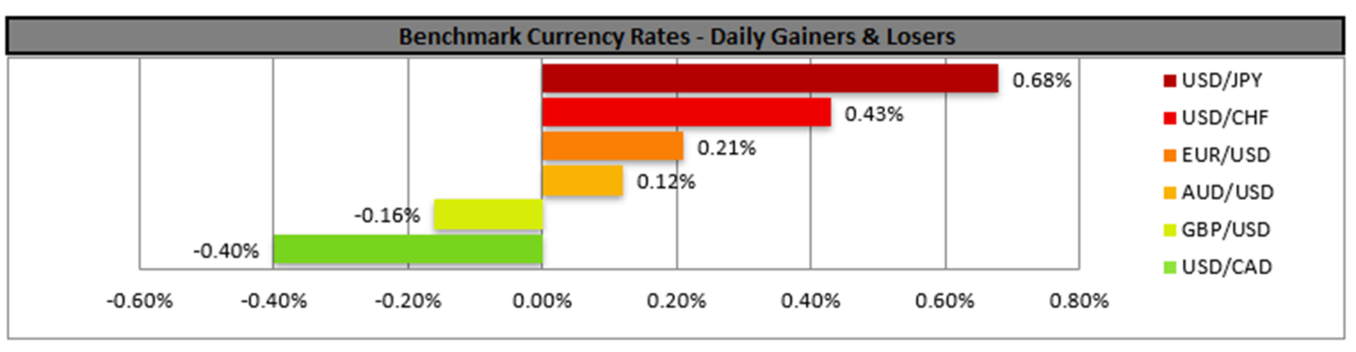 benchmark-06-08-2024