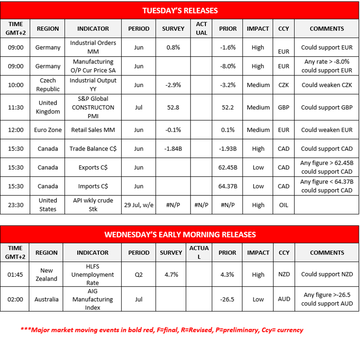 morning-releases-06-08-2024