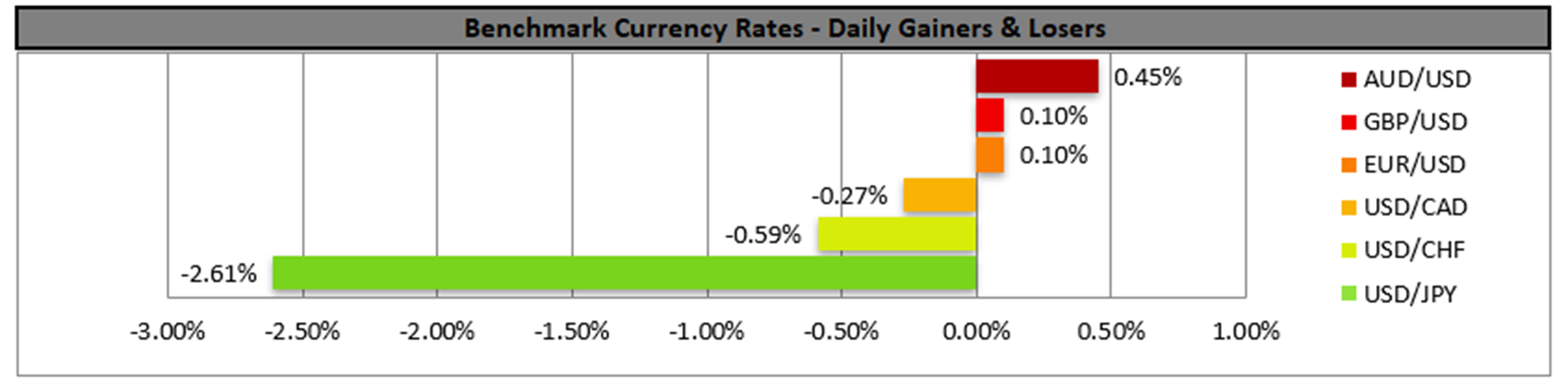benchmark-01-08-2024