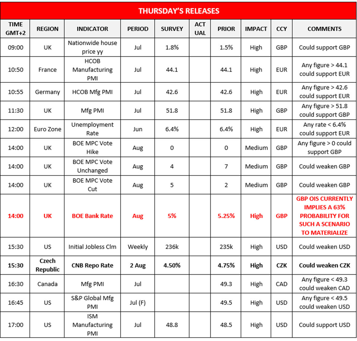 morning-releases-01-08-2024