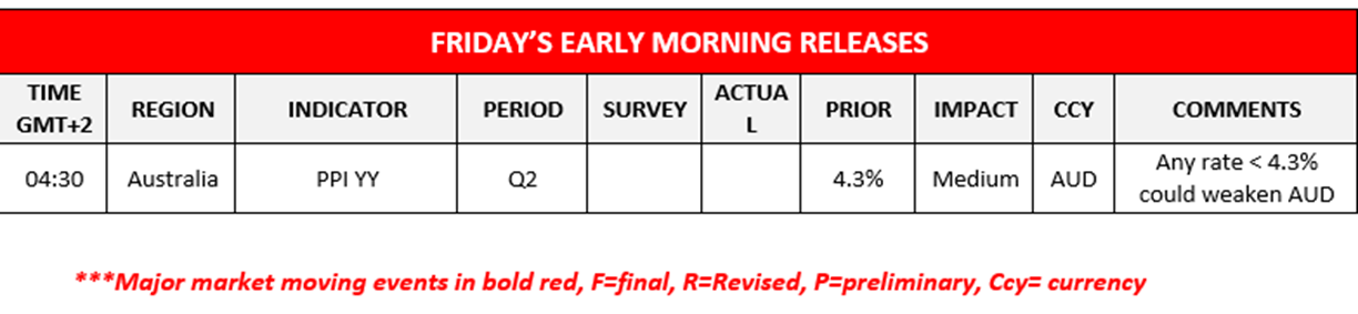 morning-releases-01-08-2024