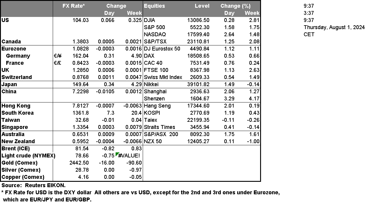 table-01-08-2024